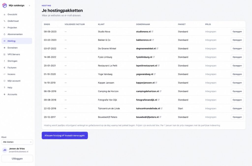 Mijn Satdesign portal, hostingoverzicht